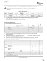ADS5510IPAP Page 2