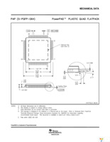 ADS5510IPAP Page 31