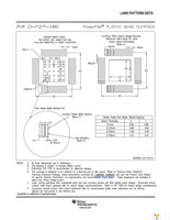 ADS5413IPHP Page 20