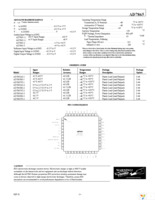 AD7865ASZ-1 Page 5