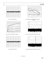 AD9601BCPZ-200 Page 13