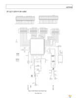 AD9601BCPZ-200 Page 25