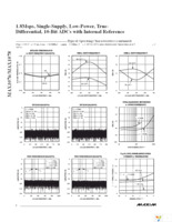 MAX1078ETC+T Page 6