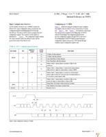 MAX11165ETC+T Page 16