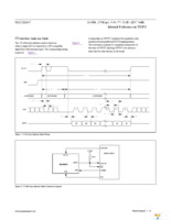 MAX11165ETC+T Page 19