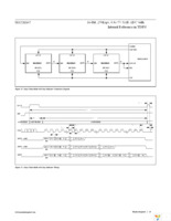 MAX11165ETC+T Page 24