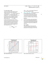 MAX11168EUB+T Page 13