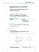 ADC1413D065HN-C18 Page 21