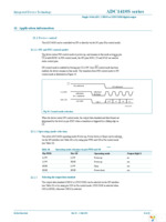 ADC1410S125HN-C18 Page 16