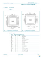 ADC1410S125HN-C18 Page 3