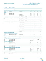 ADC1410S125HN-C18 Page 6