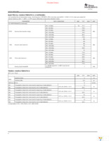 ADS5413-11IPHP Page 4