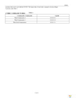 DS1803Z-050+ Page 5