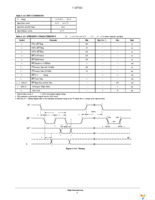 CAT5112YI-50-GT3 Page 5