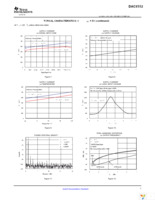 DAC8552IDGKT Page 7