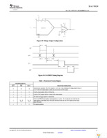 DAC8820ICDB Page 13