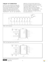 DAC7715U Page 12