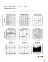 MAX5510ETC+ Page 6