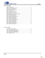 CS4353-CNZ Page 3