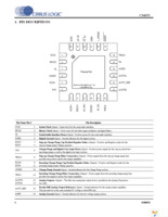 CS4353-CNZ Page 4