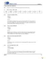 CS4362A-CQZ Page 33