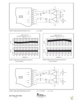 DAC7642VFT Page 15