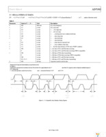 AD5383BSTZ-5 Page 11