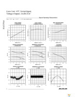 MAX5544CSA+ Page 4