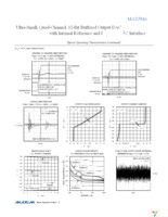 MAX5816ATB+T Page 11