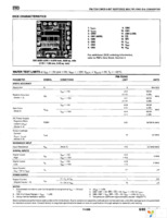 PM7524HSZ Page 5