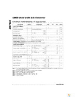 MX7228KCWG+T Page 4