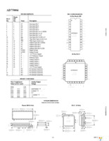 AD75004KPZ Page 4