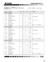 XRD5412AIP-F Page 3