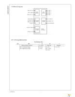 LM8300HLQ9 Page 2