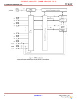XC9536-15PC44C Page 2