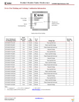 XC95288XV-10CS280C Page 13