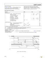 ADSP-21160NCBZ-100 Page 21