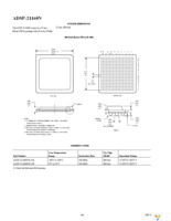 ADSP-21160NCBZ-100 Page 46