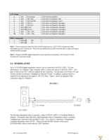 DLP-232PC Page 7