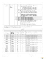 DLP-HS-FPGA2 Page 12