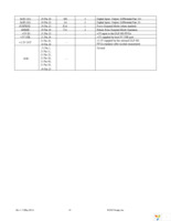 DLP-HS-FPGA2 Page 14