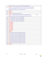 DLP-2232PB-G Page 13