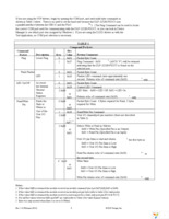 DLP-2232H-PSOC5 Page 9