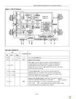 DS80C320-MCG+ Page 3