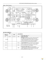 DS87C520-QCL+ Page 4