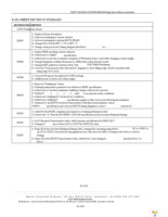 DS87C520-QCL+ Page 43
