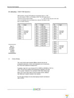 XS1-L01A-TQ128-C5-THS Page 21