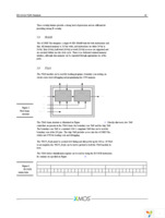 XS1-L01A-TQ48-C5-THS Page 11