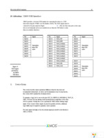 XS1-L02A-QF124-C5-THS Page 22