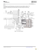 MSP430L092SPWR Page 17